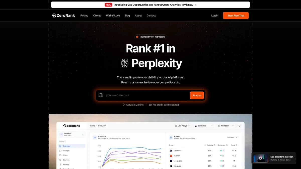ZeroRank homepage screenshot