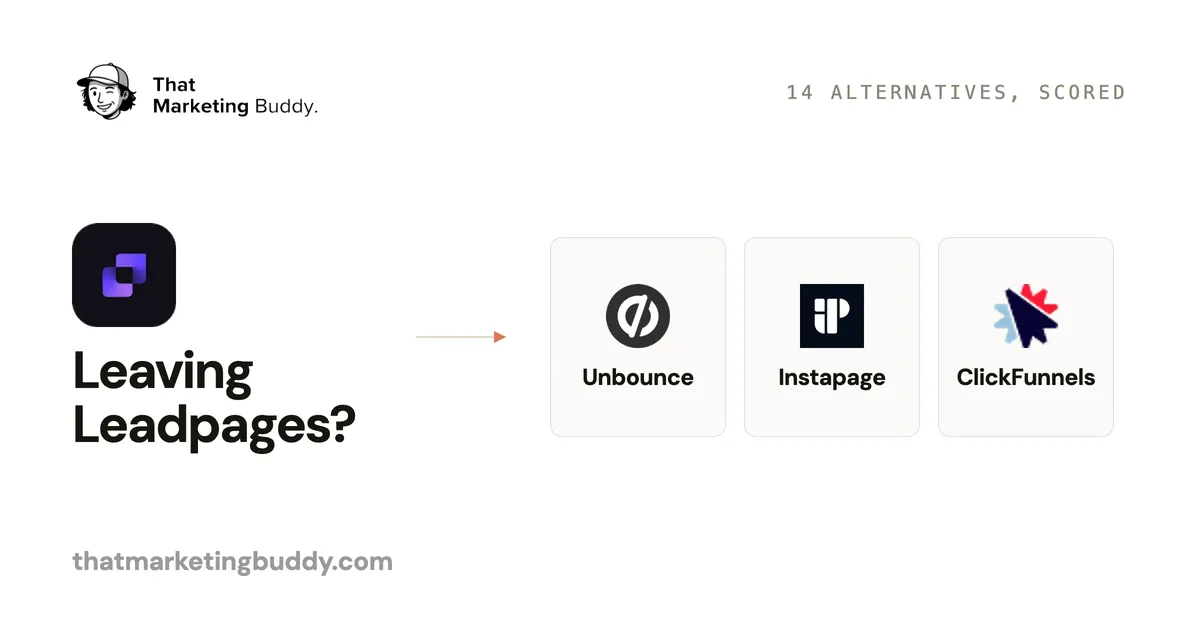 14 Best Leadpages Alternatives in 2026