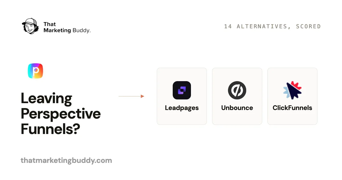 Looking for Perspective Funnels Alternatives? Here Are 14 Options