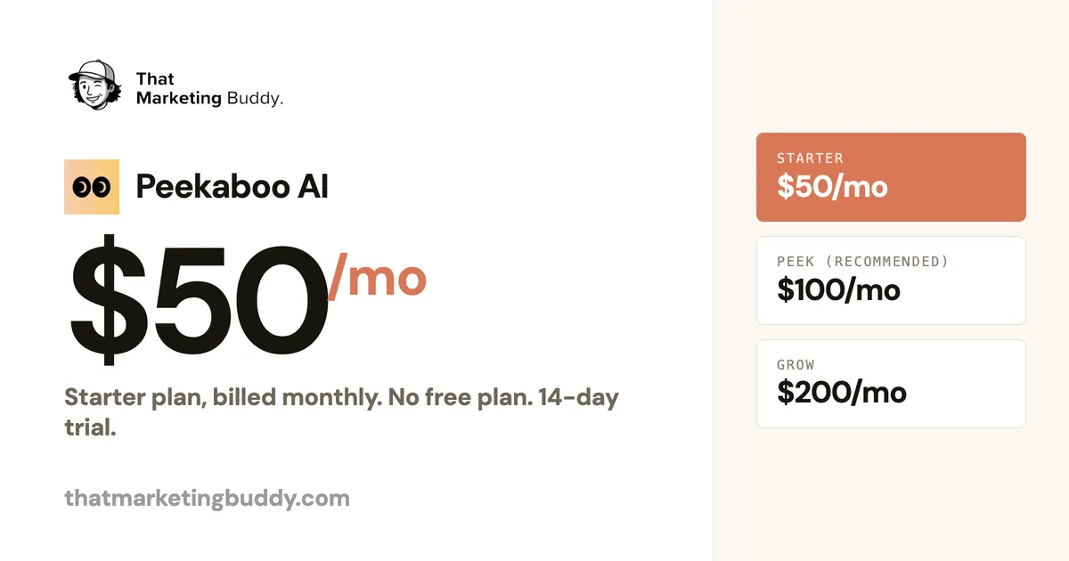 Peekaboo AI Pricing: $50/mo Starter to $200/mo Grow, No Free Plan