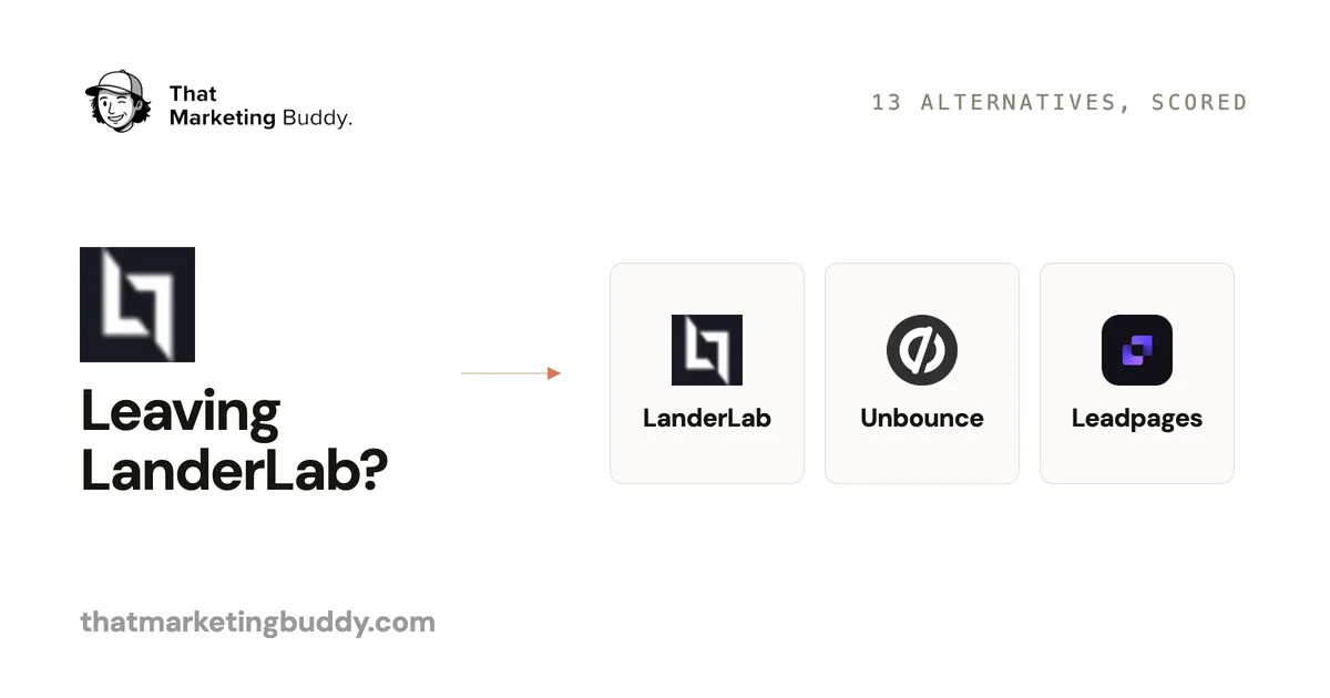13 LanderLab Alternatives Worth Considering