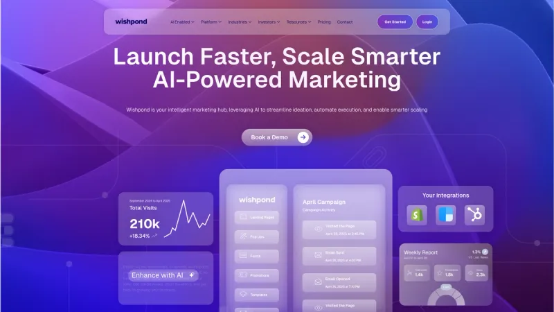 Wishpond interface