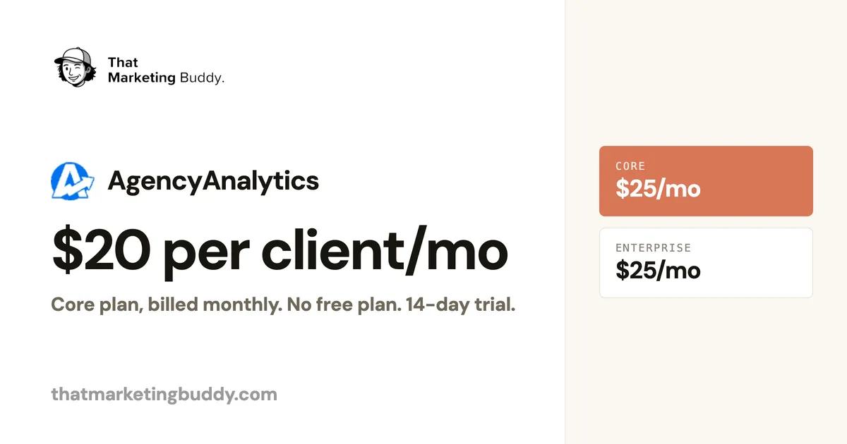 AgencyAnalytics Pricing: Per-Client Fees From $20/mo, No Free Plan