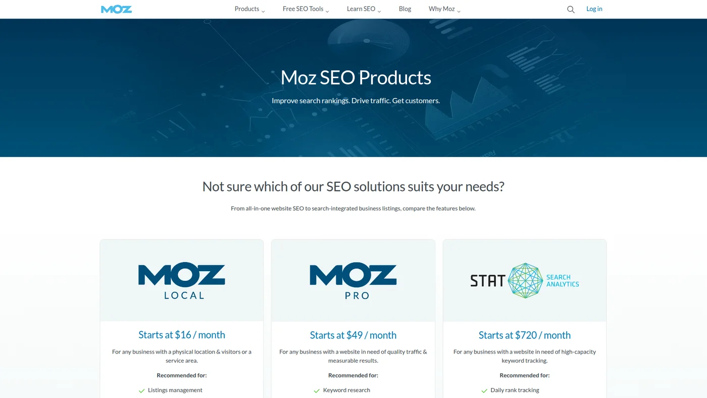 Moz Pro homepage screenshot