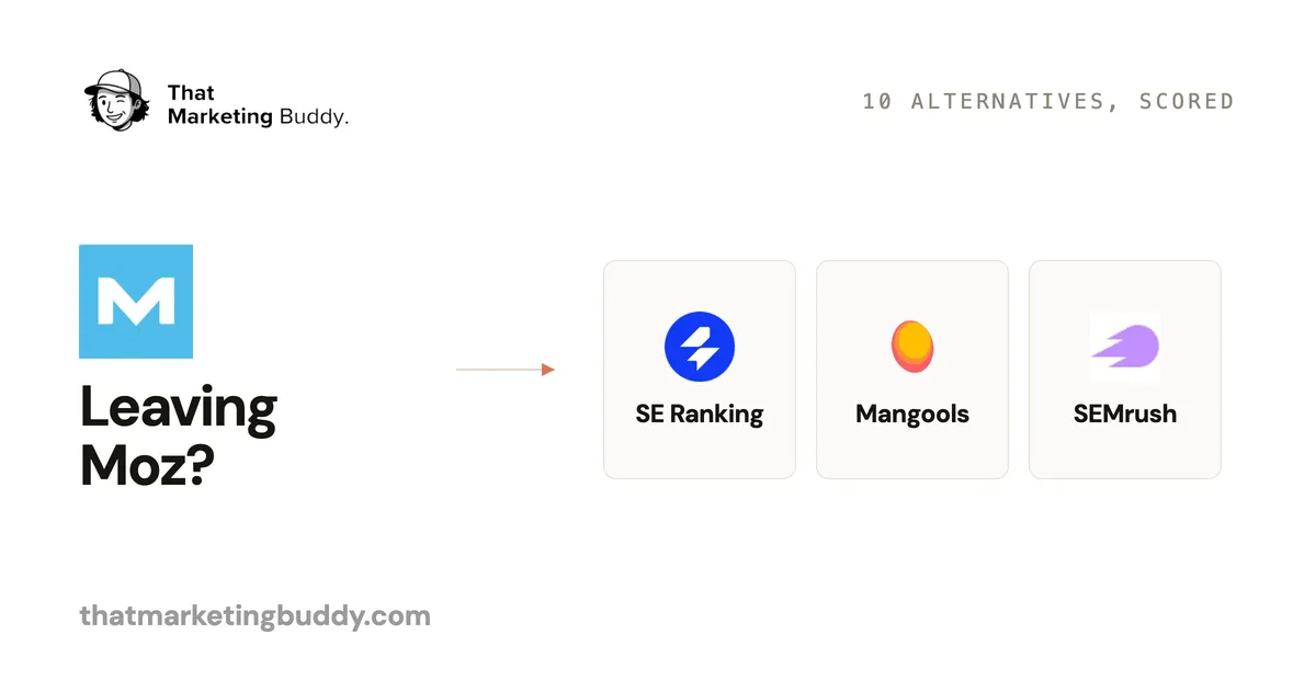 Top 10 Alternatives to Moz