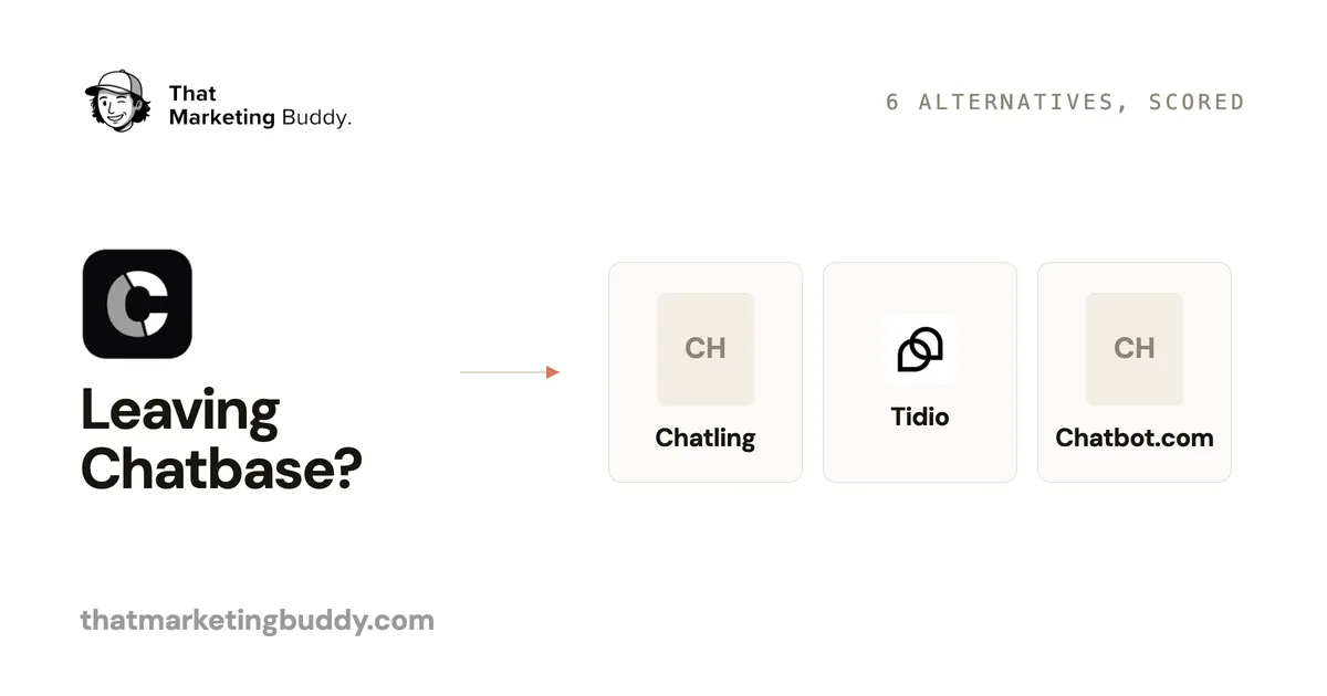 6 Best Chatbase Alternatives in 2026