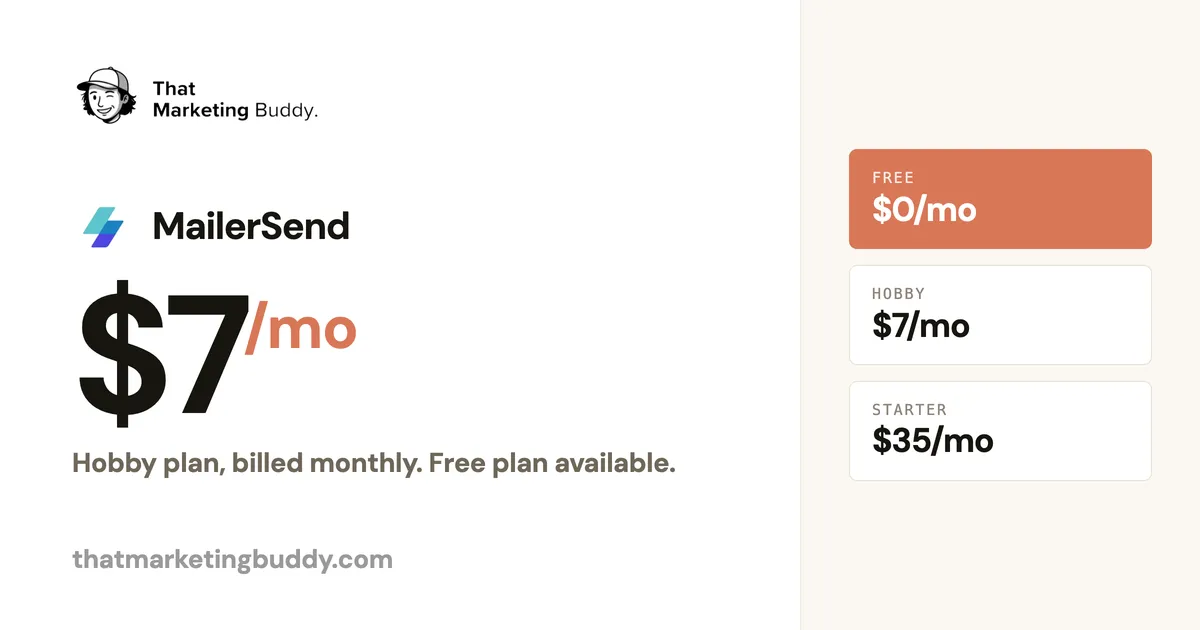 MailerSend Pricing: Free 500 Emails, Hobby $7, Pro $110