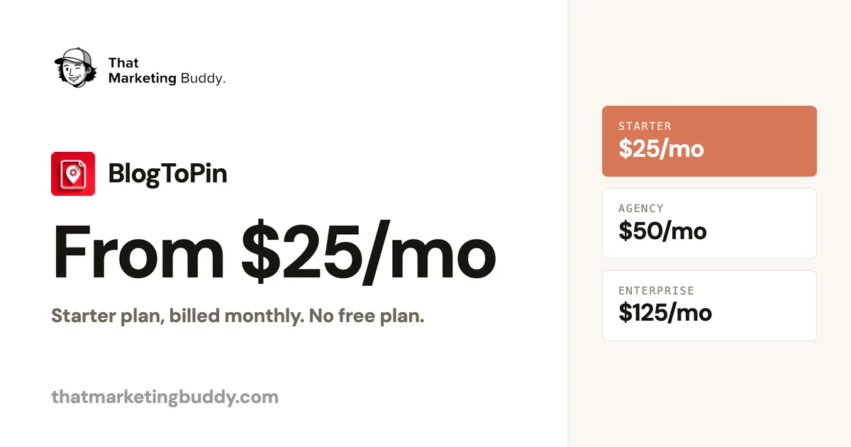 BlogToPin Pricing: Plans, Pin Limits and Real Costs