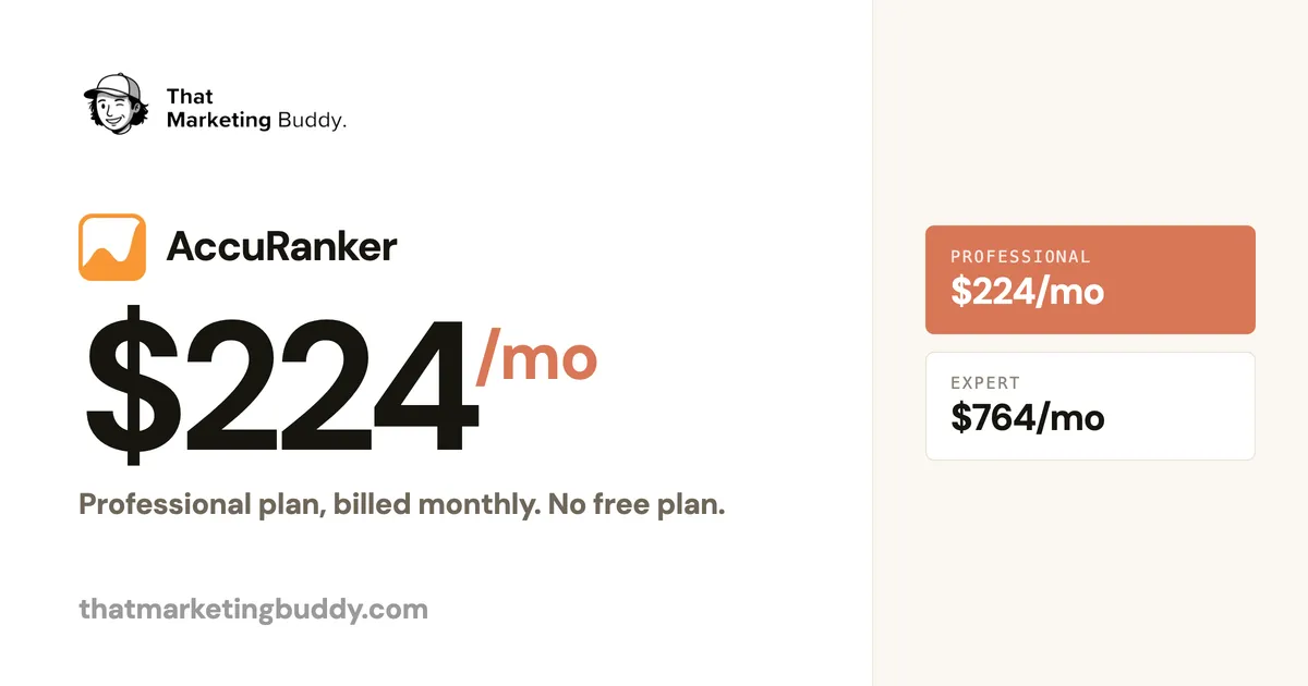 AccuRanker Pricing: $224/mo Professional, No Free Plan