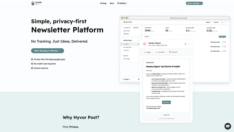 Hyvor Post interface