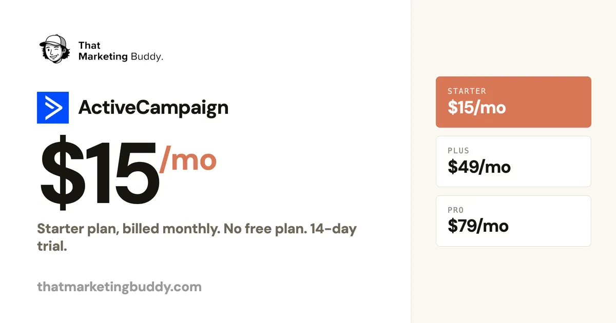 ActiveCampaign Pricing: Scales by Contacts, Always an Annual Commitment