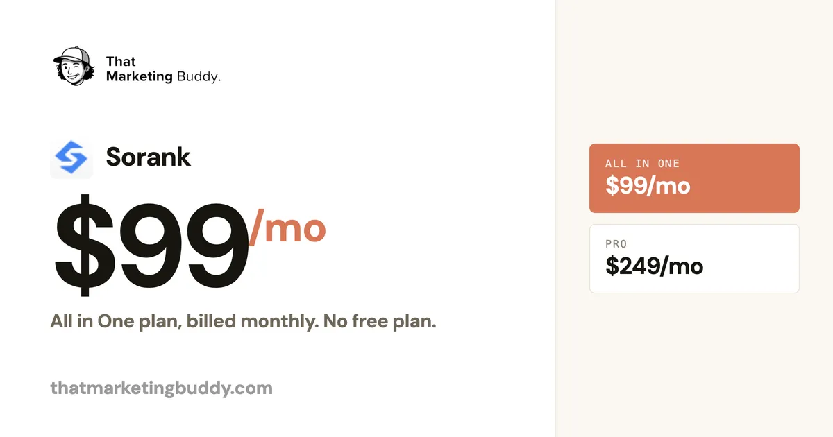 Sorank Pricing 2026: One Plan at $99 Per Website