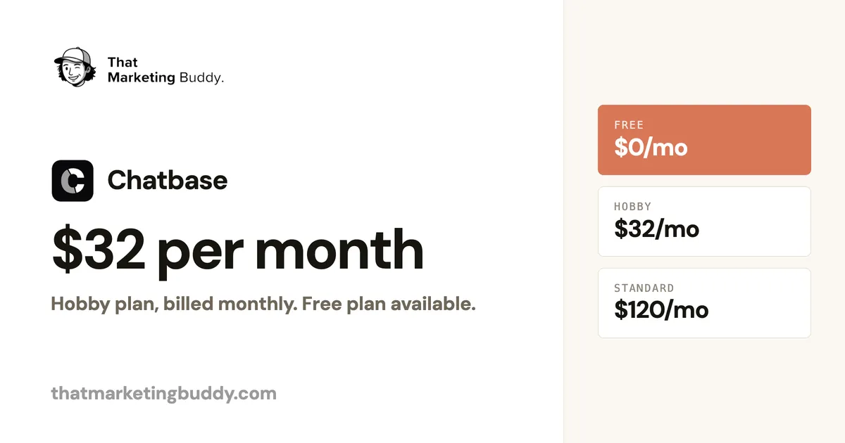 Chatbase Pricing: Free Plan, $32/mo Hobby to $400/mo Pro