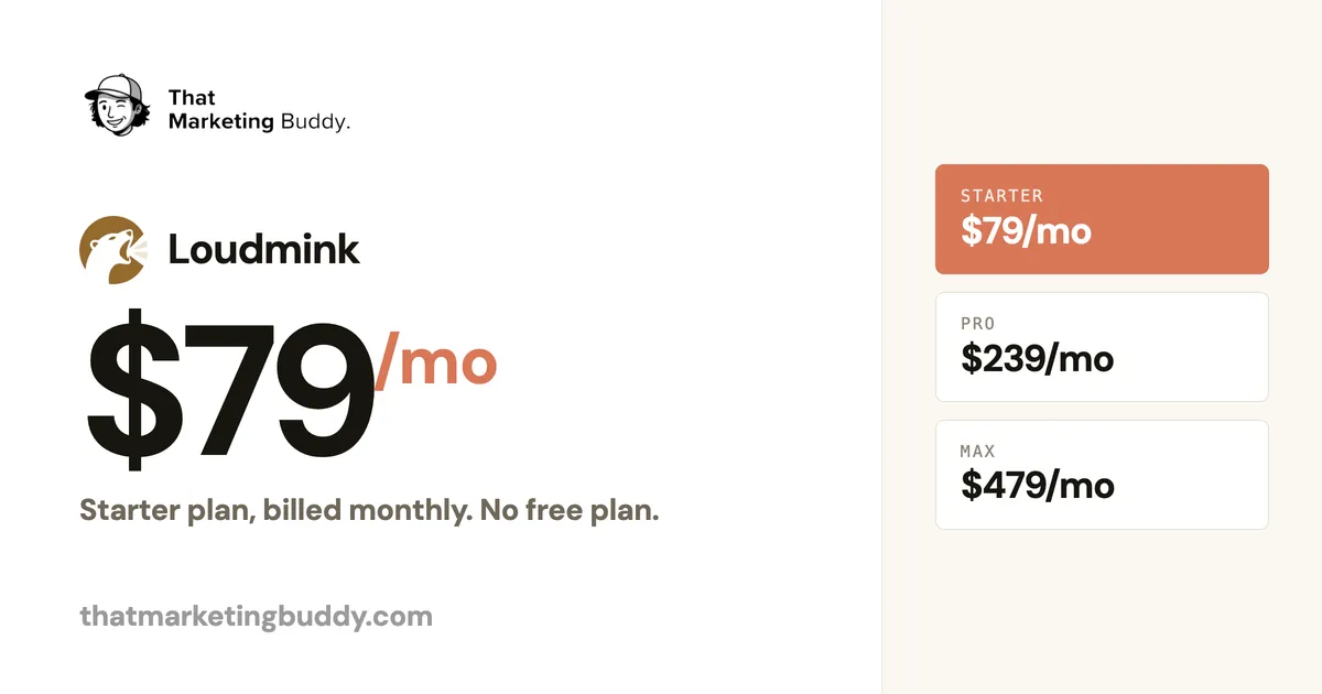 Loudmink Pricing: Per-Engine Tiers From $79/mo