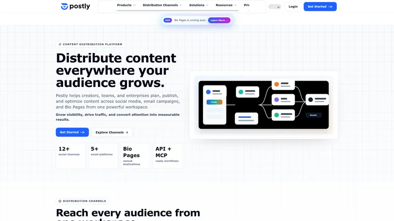Postly interface