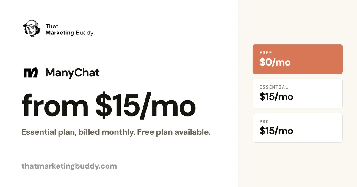 ManyChat Pricing 2026: Free Plan, Tiers and the AI Add-On
