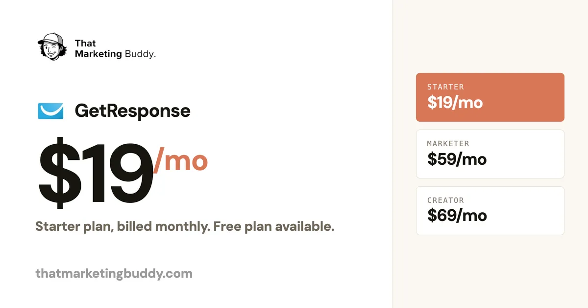 GetResponse Pricing: What Each Plan Unlocks in 2026
