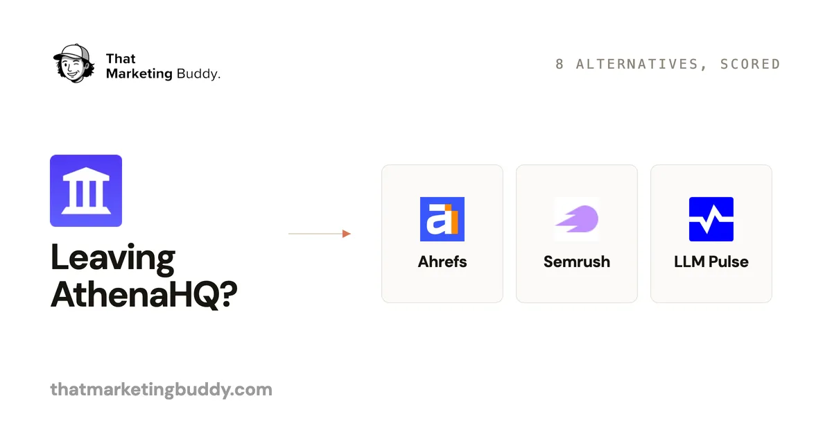 8 Best AthenaHQ Alternatives With Public Pricing