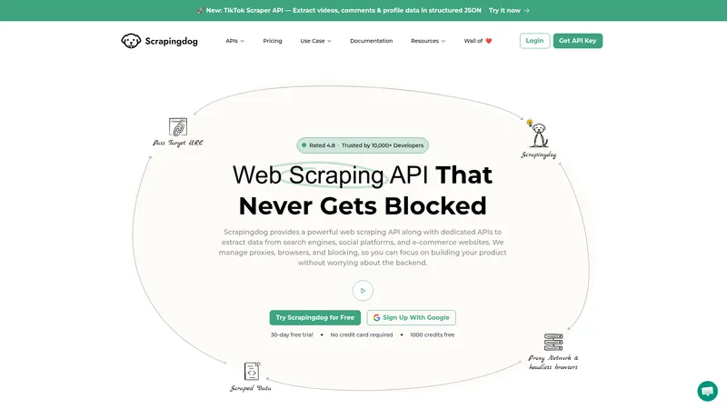 ScrapingDog interface