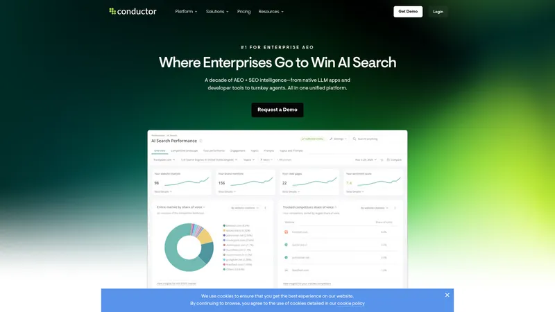 Searchmetrics interface