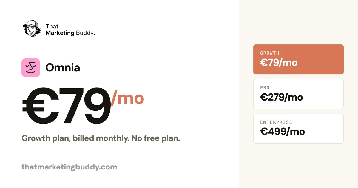 Omnia Pricing: €79/mo Growth to €499/mo Enterprise, No Free Plan