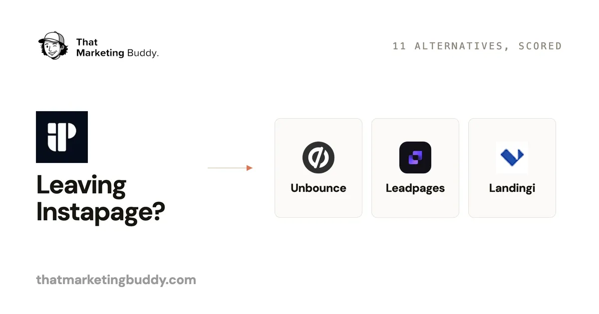 11 Best Instapage Alternatives in 2026