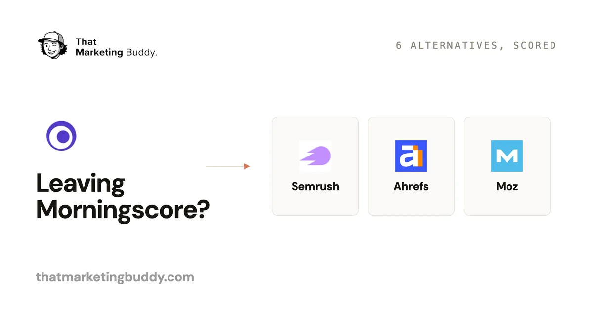 6 Best Morningscore Alternatives in 2026