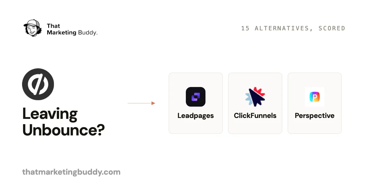 Tired of Unbounce? Try These 15 Alternatives