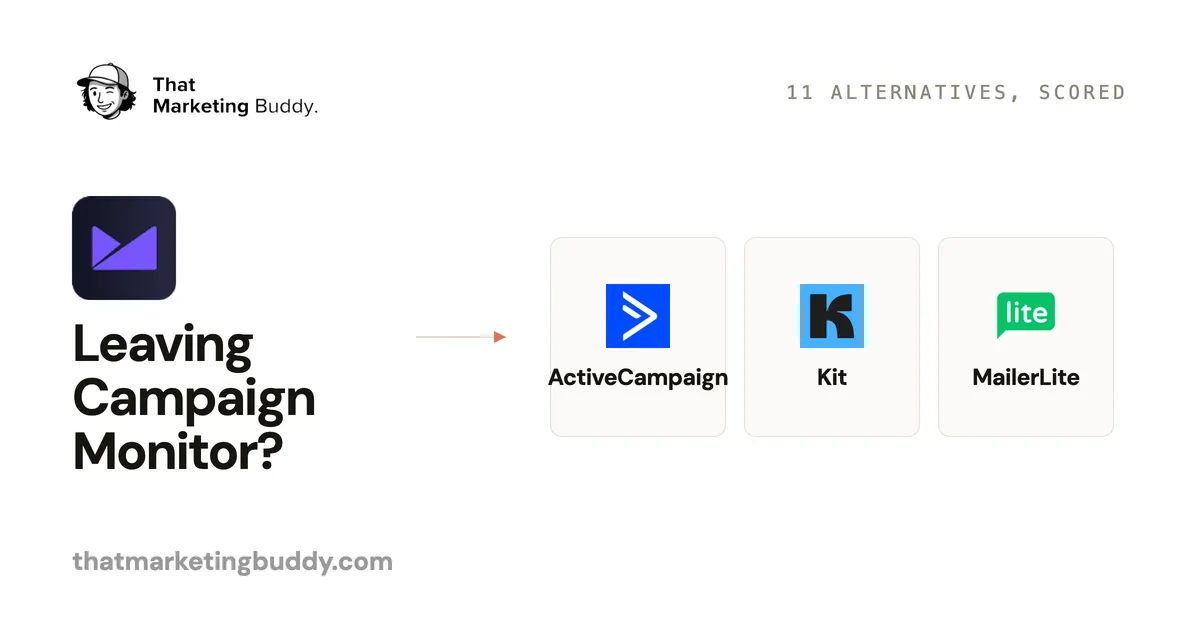 11 Great Alternatives to Campaign Monitor