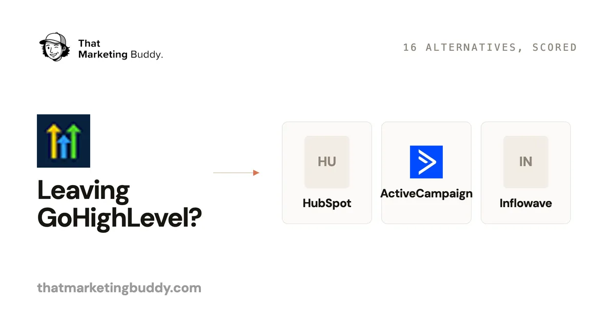 16 GoHighLevel Alternatives Worth Considering