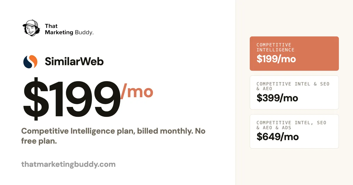 SimilarWeb Pricing: 3 Web Intelligence Plans From $125/mo