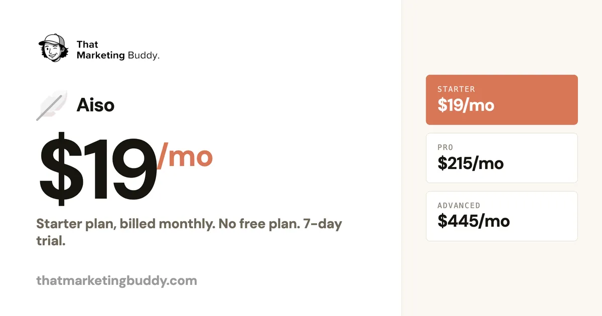 Aiso Pricing 2026: $19 Starter to Custom Enterprise