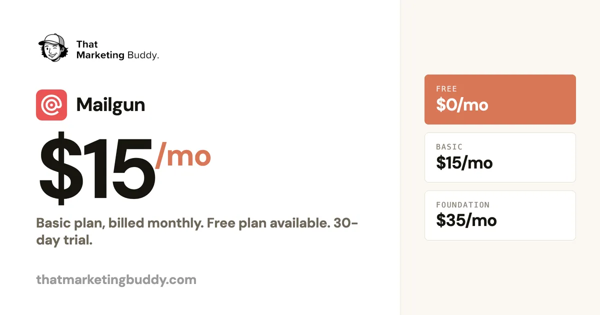 Mailgun Pricing: Free 100 Emails Daily, Then $15/Month