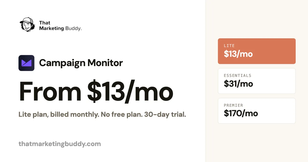 Campaign Monitor Pricing: What You Get on the Free Plan