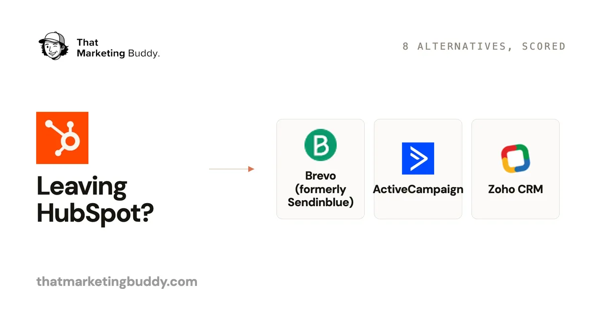 HubSpot Alternatives 2026: 8 Options for Every Budget and Use Case