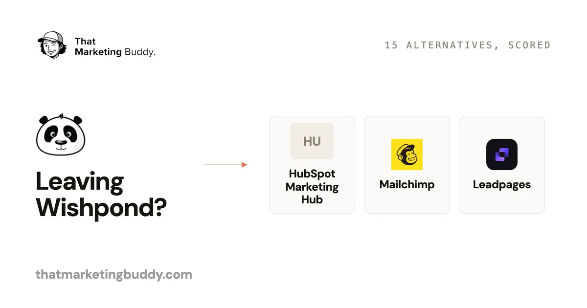 15 Great Alternatives to Wishpond