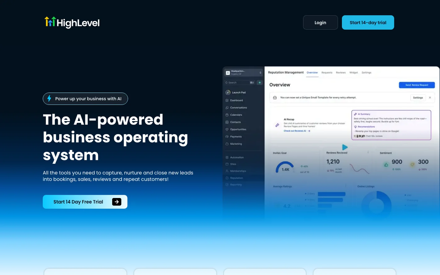 GoHighLevel homepage screenshot