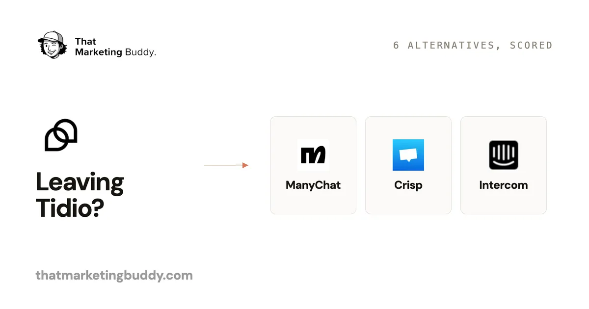 6 Best Tidio Alternatives for Live Chat & AI