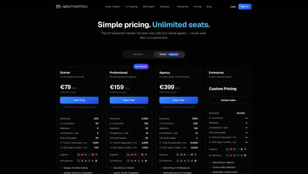 Nightwatch pricing page