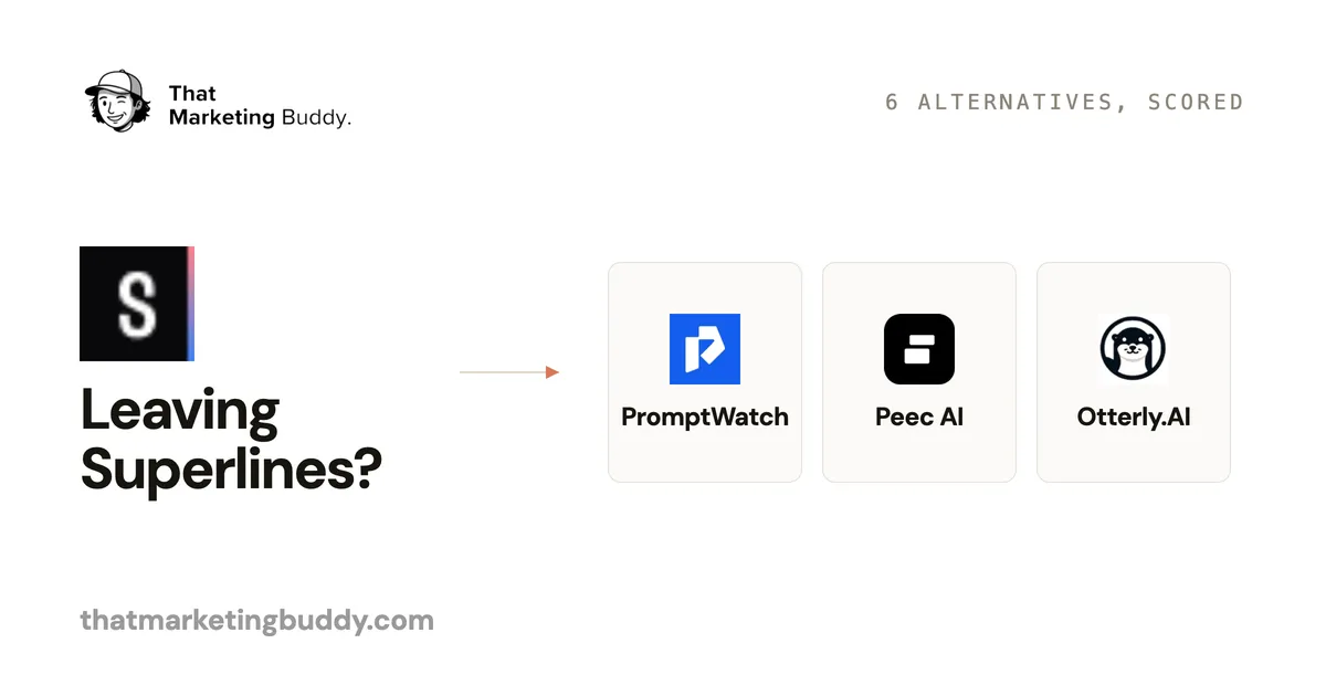 6 Best Superlines Alternatives From $29/mo