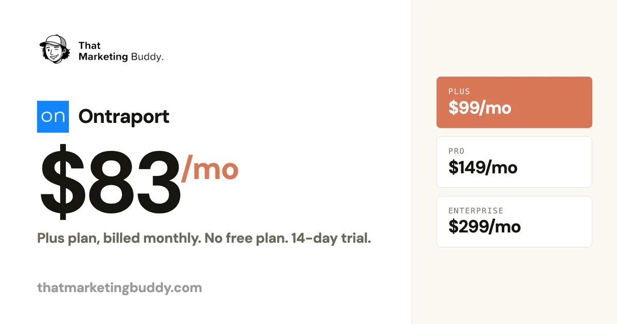 Ontraport Pricing: Plus $83 to Enterprise $249/Month