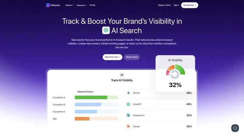 Writesonic SEO AI Agent interface