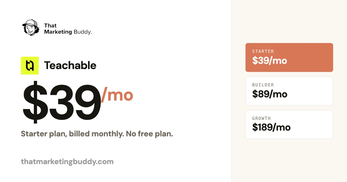 Complete Teachable Pricing Guide for 2026