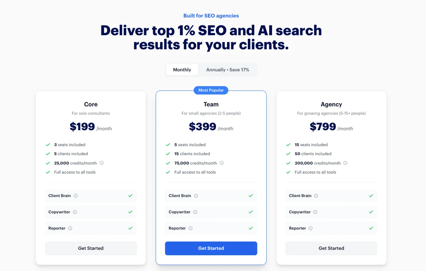 Rankability features