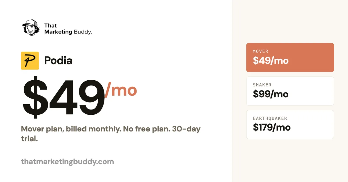 Podia Pricing: $49 to $179, With a 5% Catch on Mover