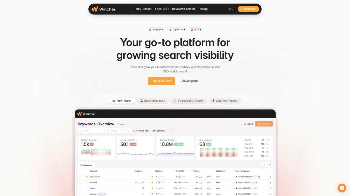 Wincher homepage screenshot