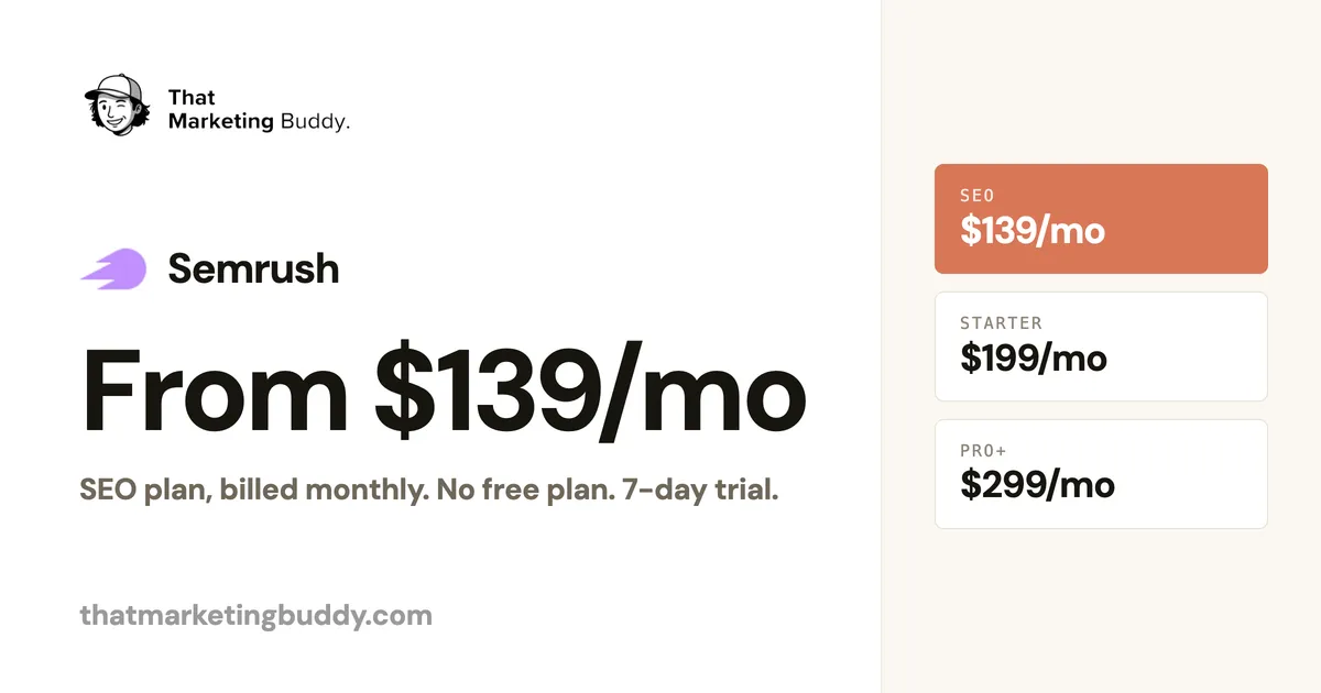 Semrush Pricing: What the Top-Rated SEO Tool Costs in 2026