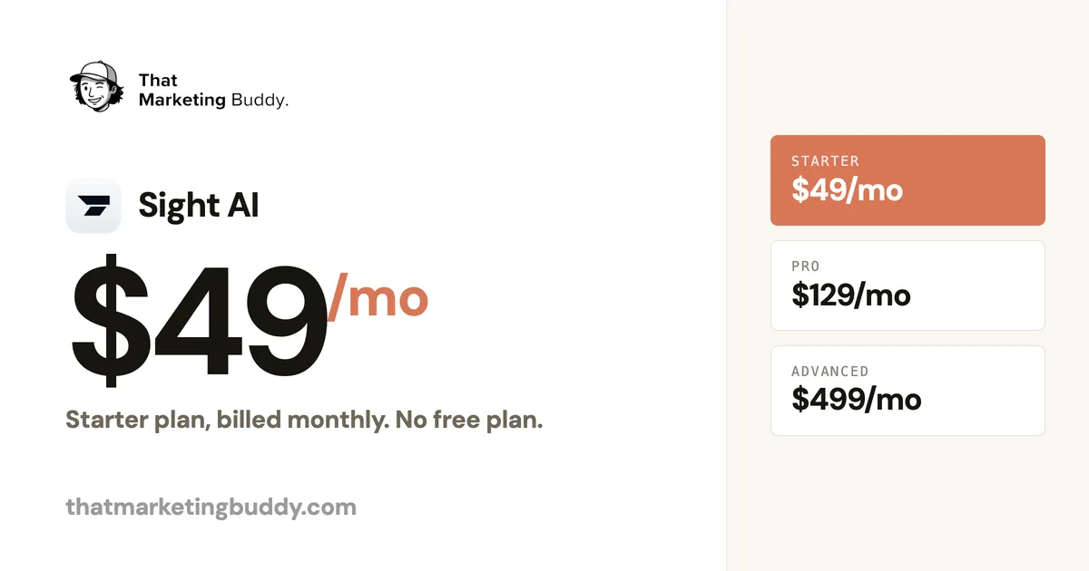 Sight AI Pricing 2026: Plans From $49/mo