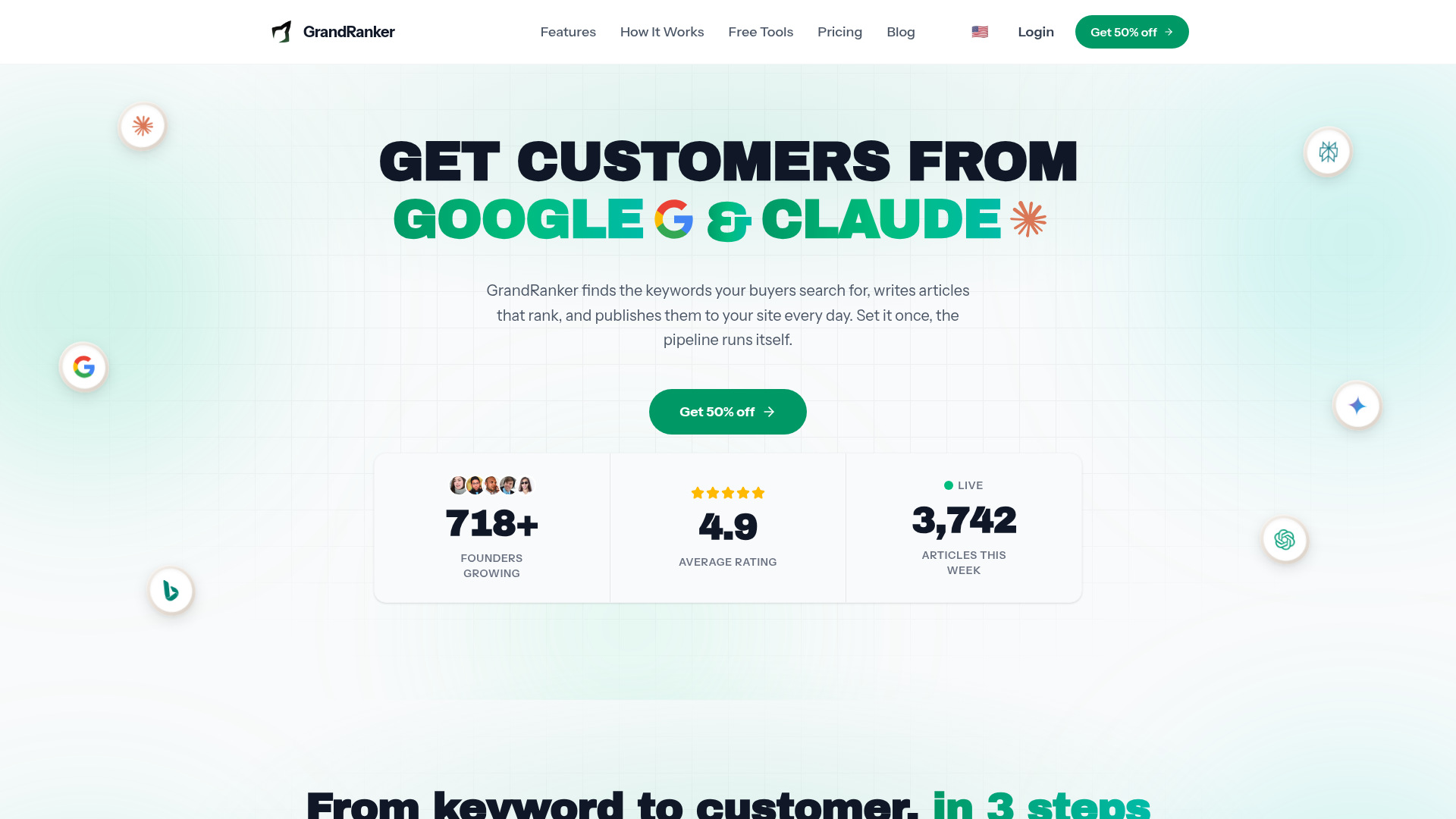GrandRanker homepage showing its automated SEO and content offer