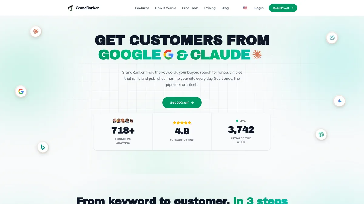 GrandRanker homepage screenshot